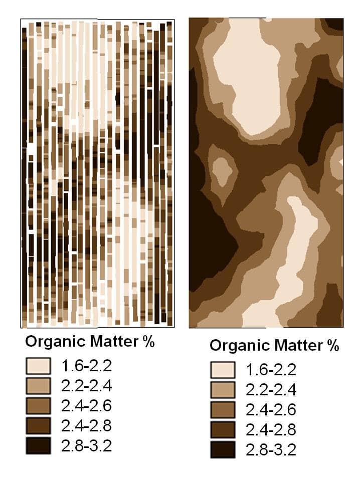 Des mesures de la matière organique et de la texture d’une parcelle par le scan de la parcelle, qui se font le long de lignes parallèles séparées de 10m. Sur la gauche, les mesures, sur la droite, la généralisation effectuée par le logiciel permet d’obtenir une cartographie couvrant toute la parcelle.